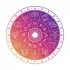 General horoscope
