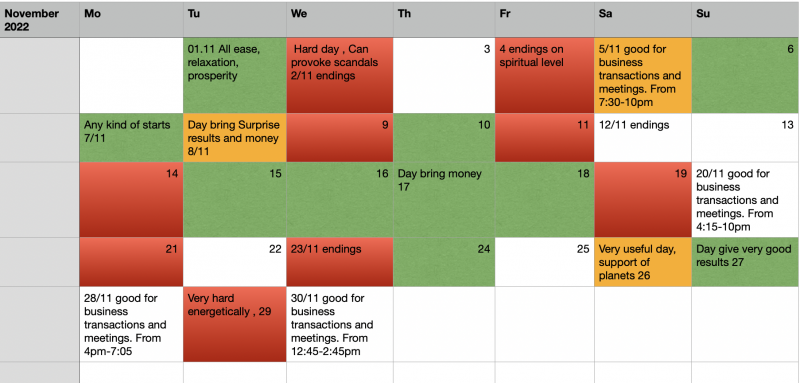 Гороскоп на 1 місяць